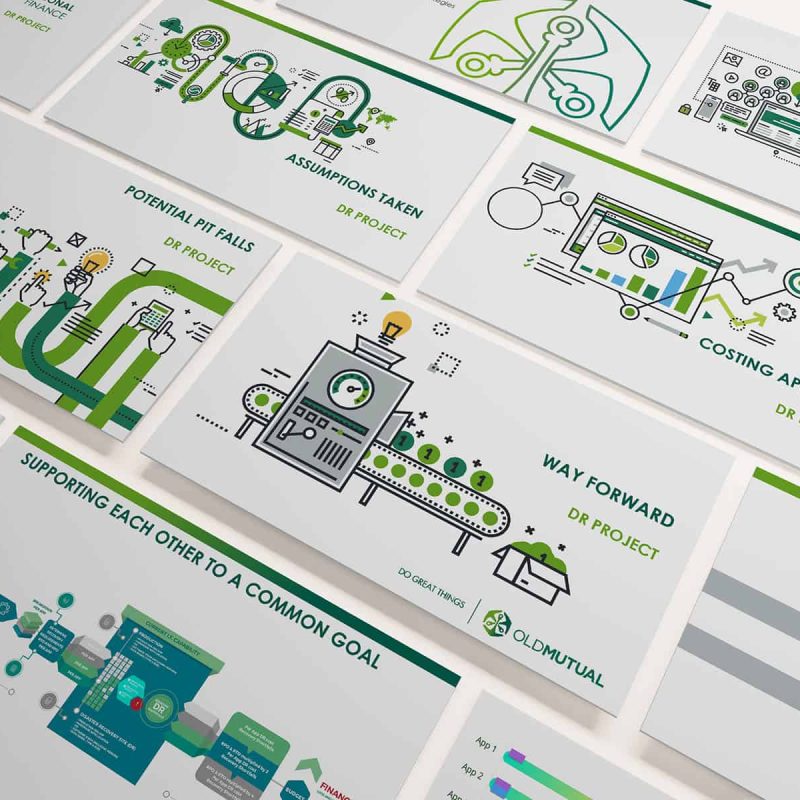 Old Mutual Presentation with Custom Infographics